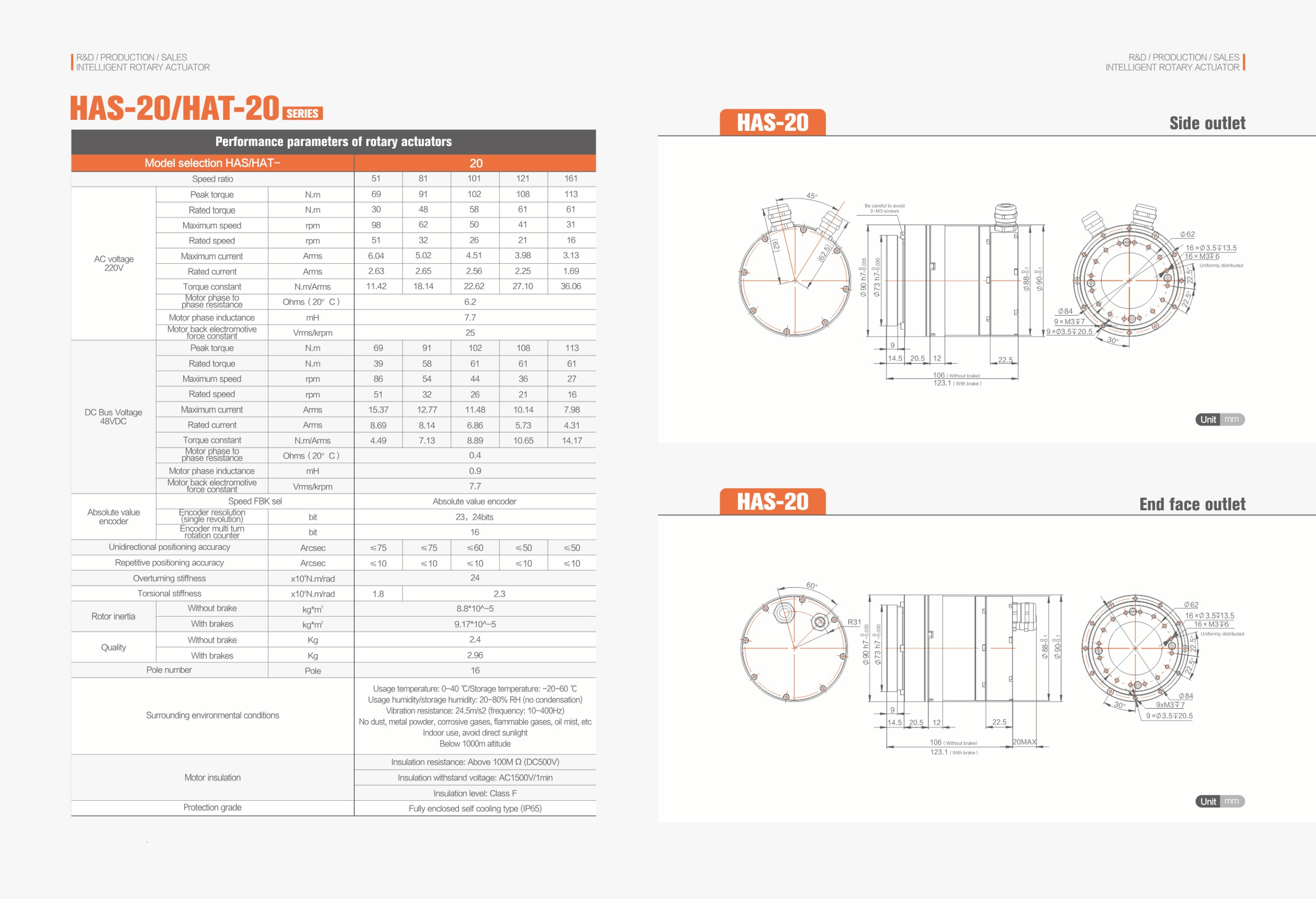 AGV Rotary Actuator