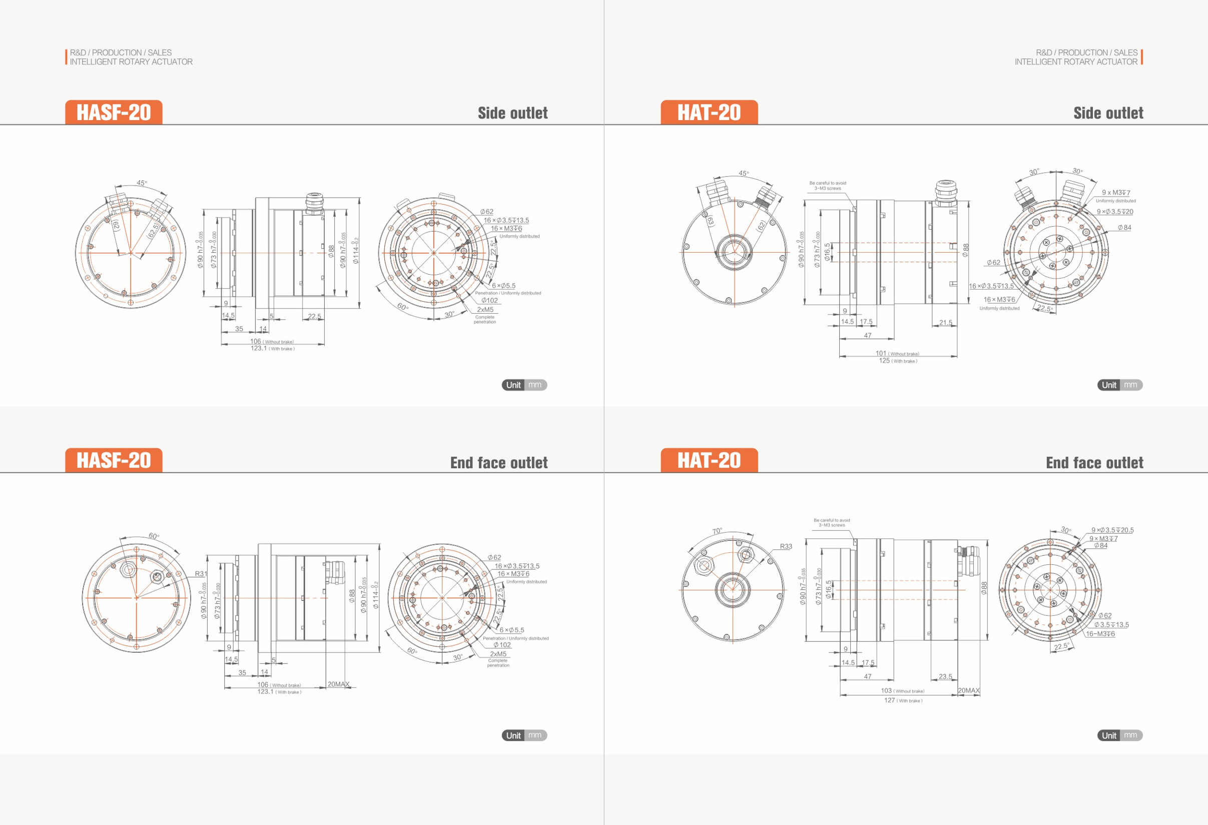 mobile Rotary Actuator