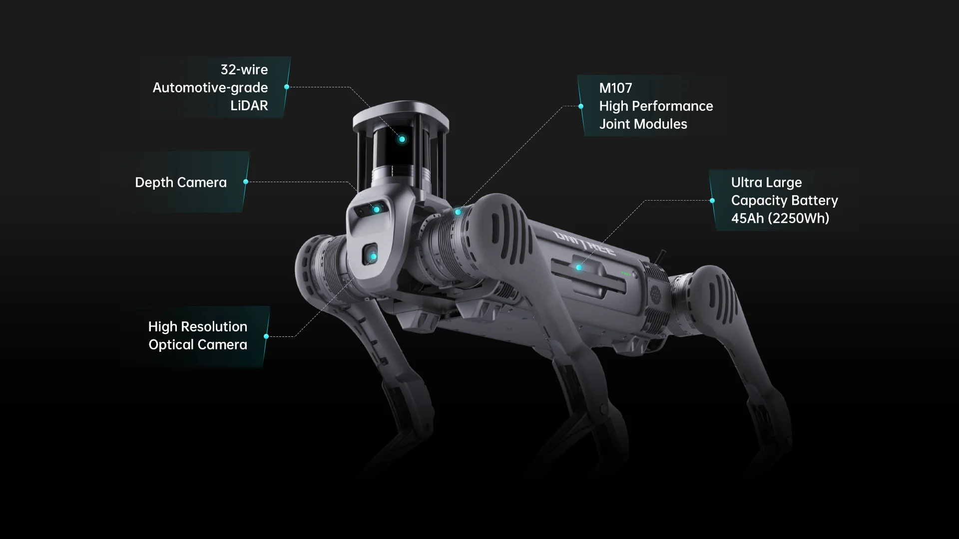 Industrial four-legged robot