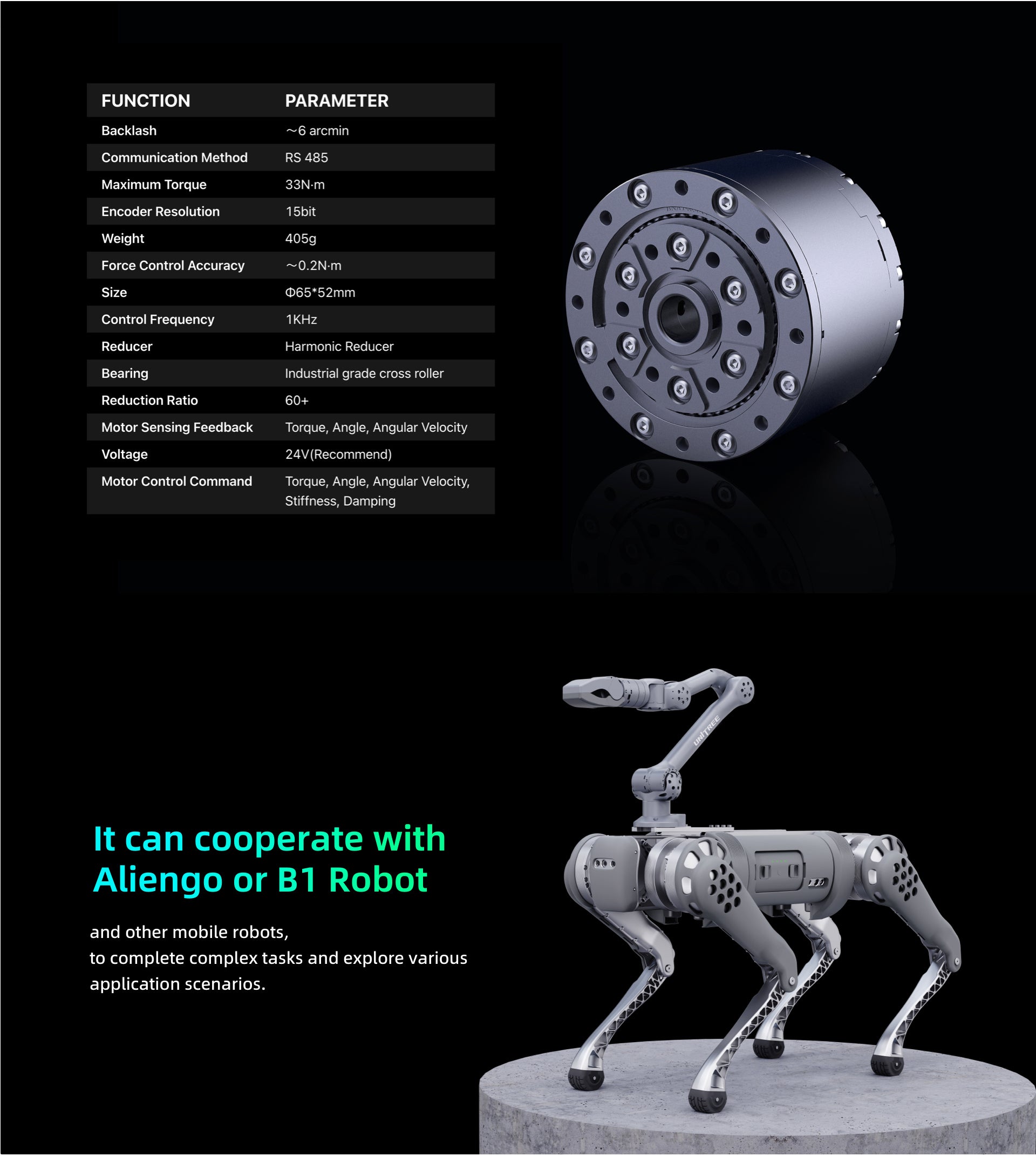 Robots’ onboard manipulator