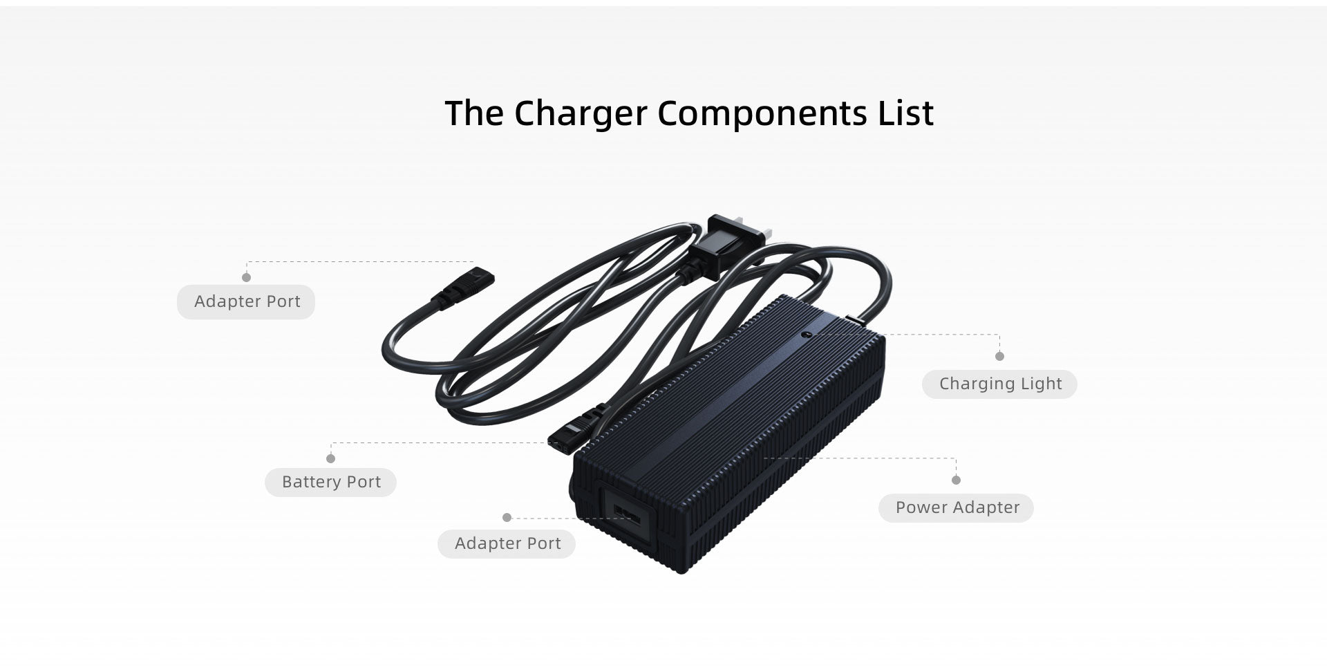 Robot Battery Charger