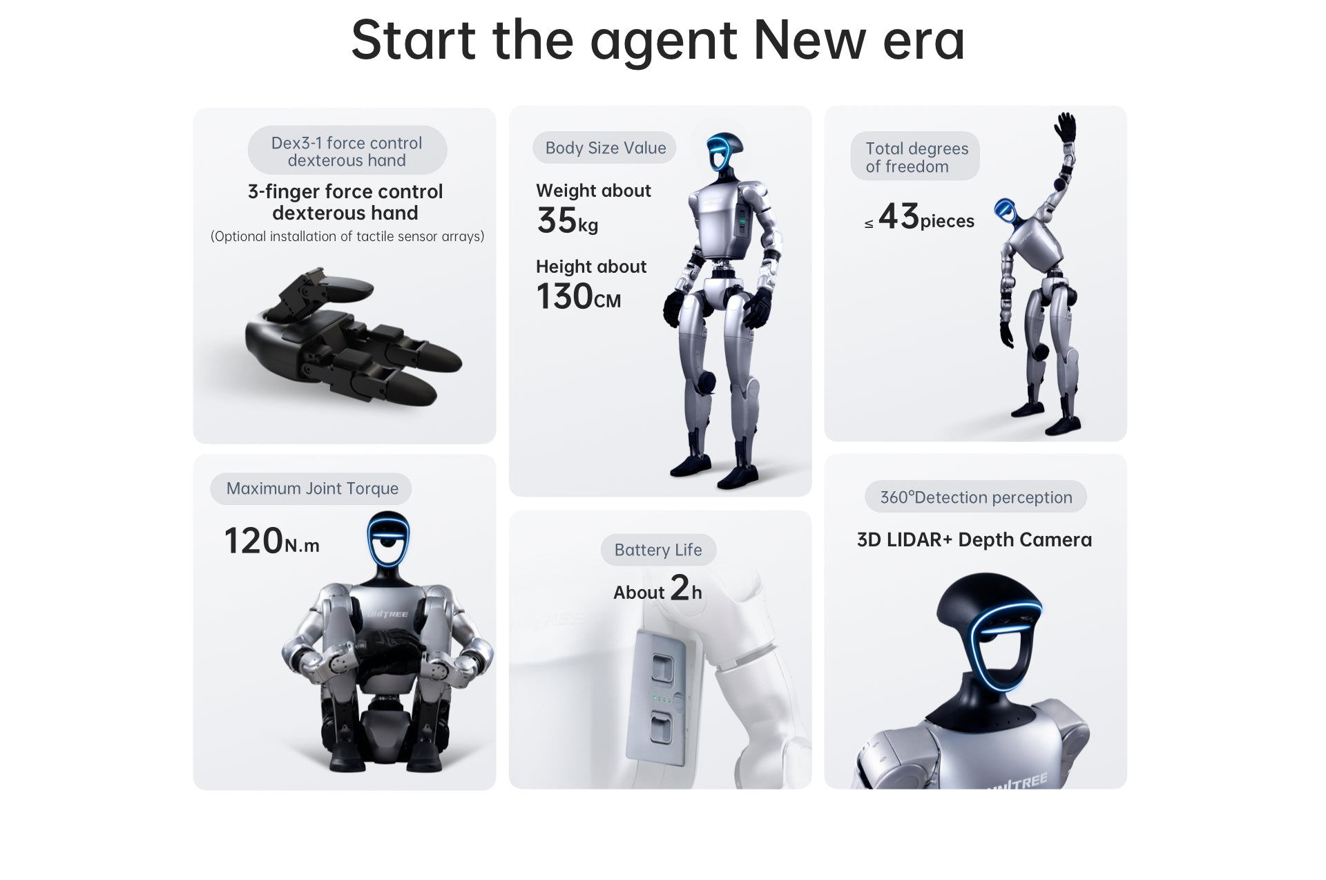 Unitree Robot