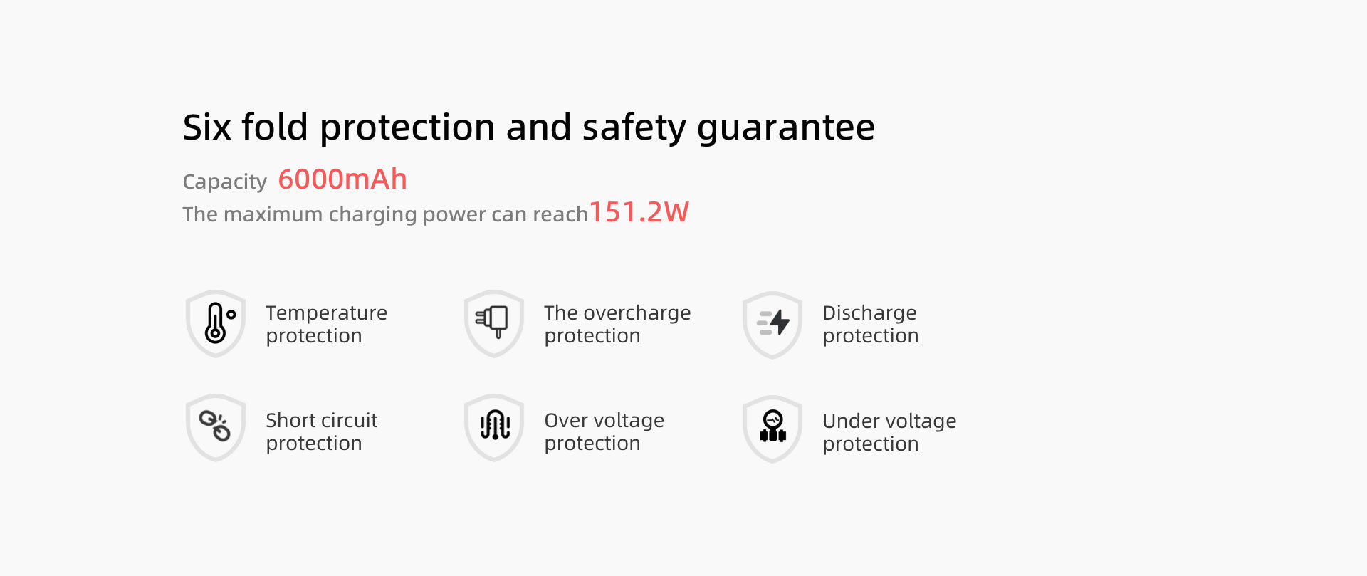 Unitree Robot Battery