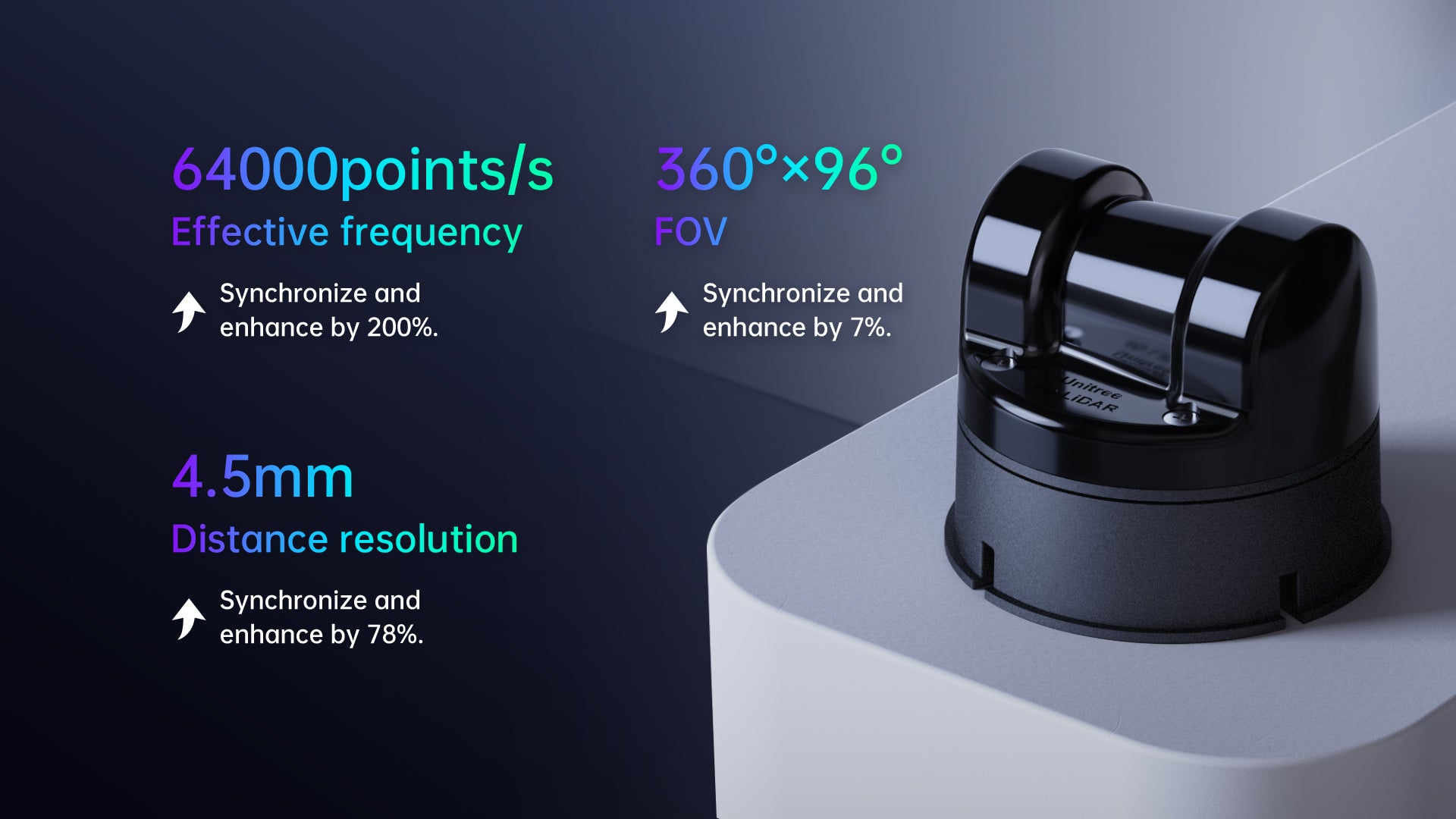 Bionic 4D Laser Radar